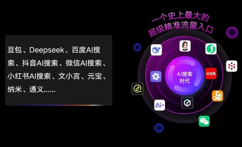 杜集区AI智能推广新玩法，抢占搜索时代免费精准客源