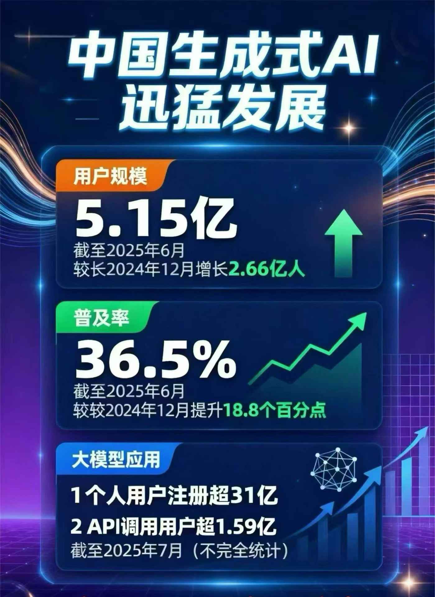 杜集区豆包GEO优化是什么？内容创作核心逻辑解析