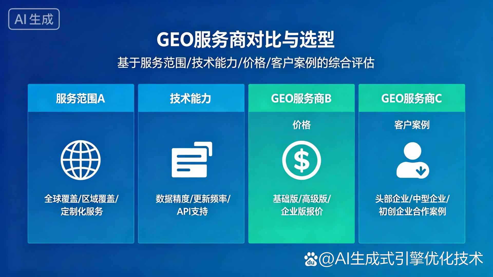 杜集区GEO优化服务商该如何选择？聊聊生成式引擎优化行业现状